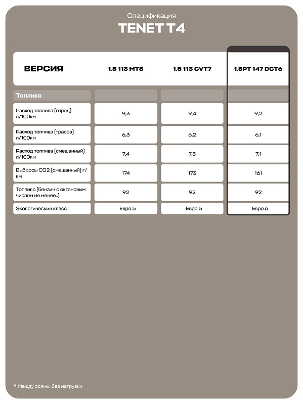 TENET T4 Prime, белый