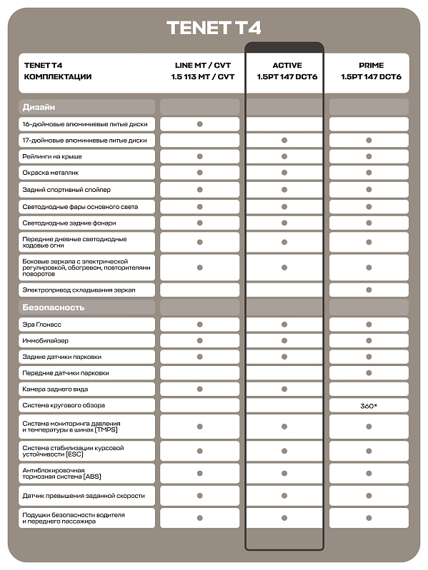 TENET T4 Active, серый