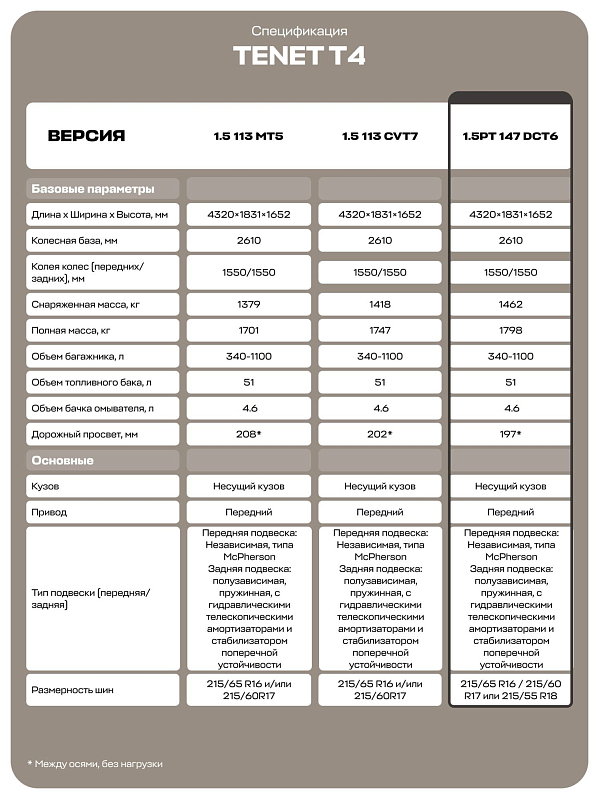 TENET T4 Прайм, серый