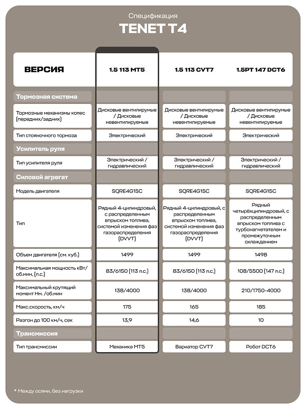 TENET T4 MT Line, белый