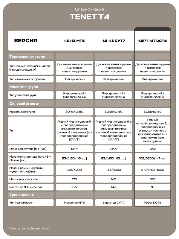 TENET T4 Прайм, серый