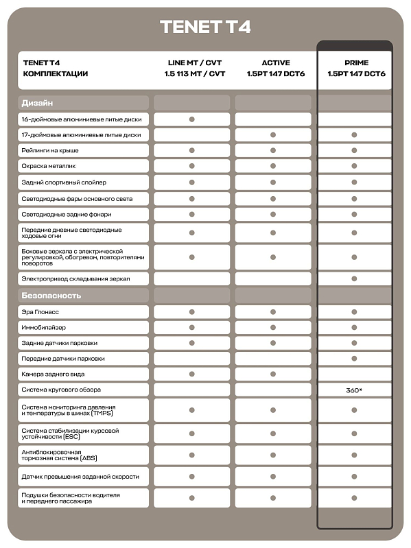 TENET T4 Прайм, серый