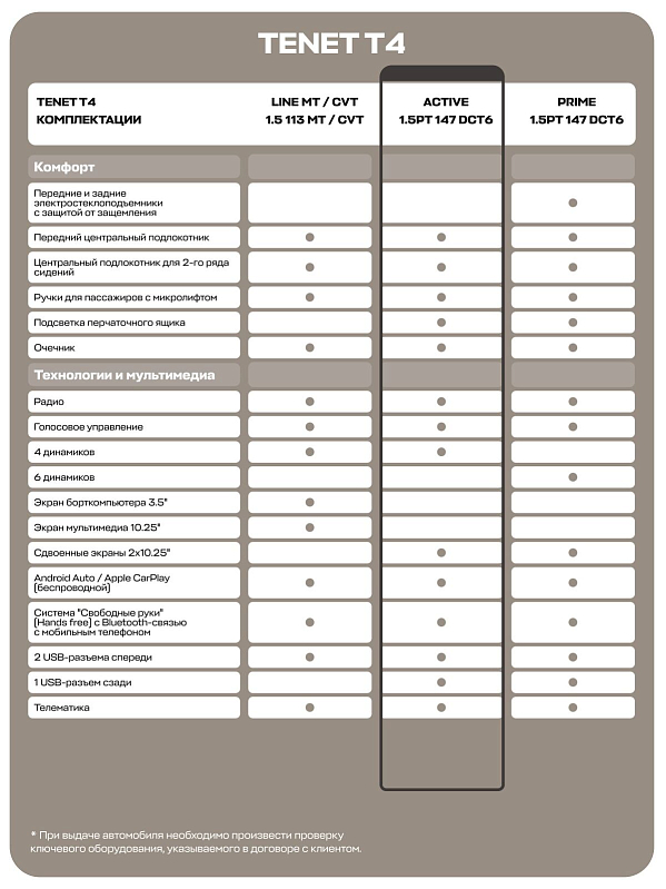TENET T4 Актив, серый