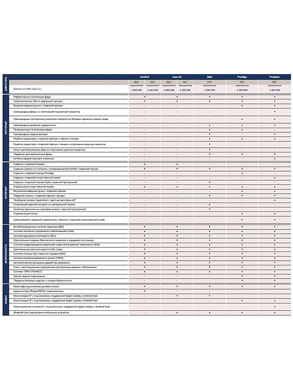 Solaris KRS Comfort, бежевый