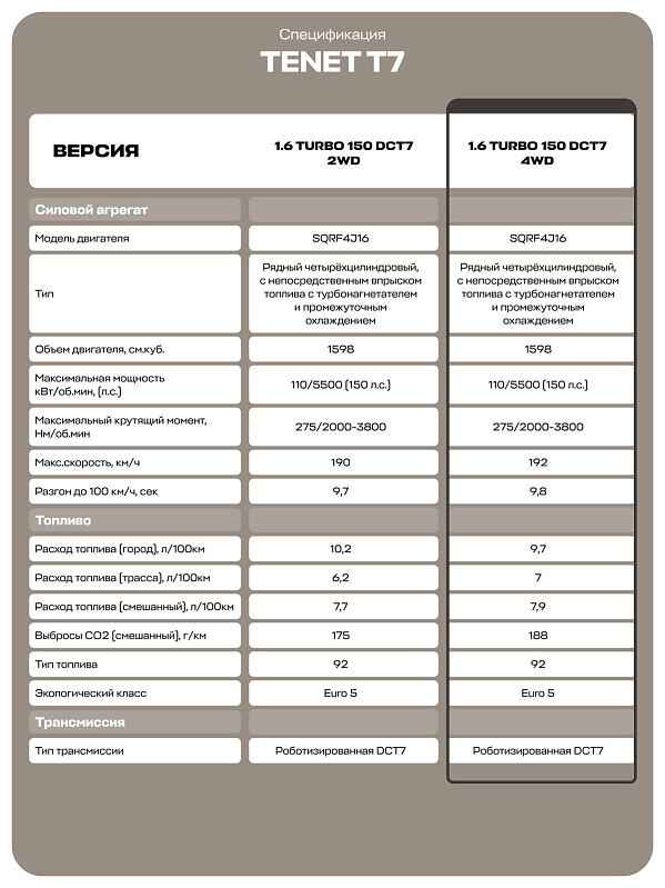 TENET T7 Актив, серый