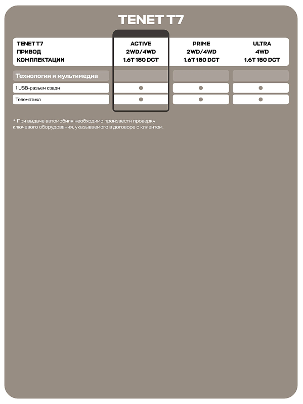 TENET T7 Актив, серый