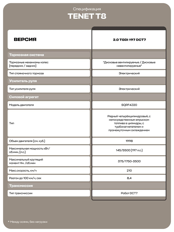 TENET T8 Prime, черный