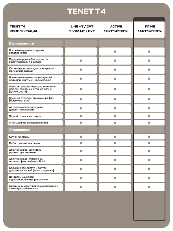 TENET T4 Прайм, серый
