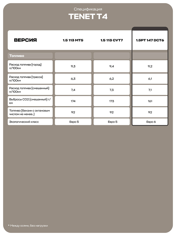 TENET T4 Prime, серый