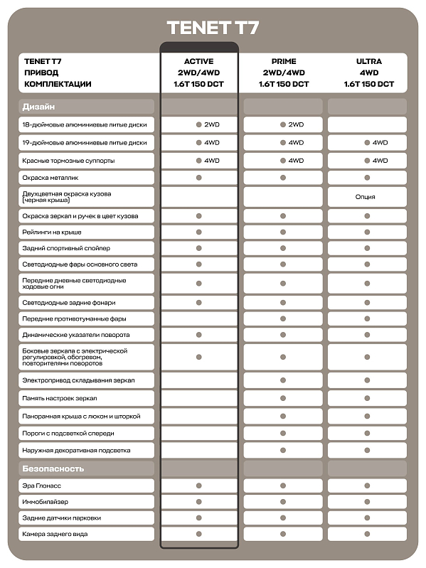 TENET T7 Актив, серебряный