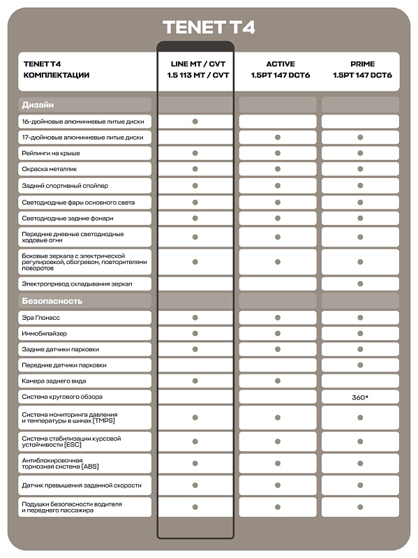 TENET T4 MT Line, серый