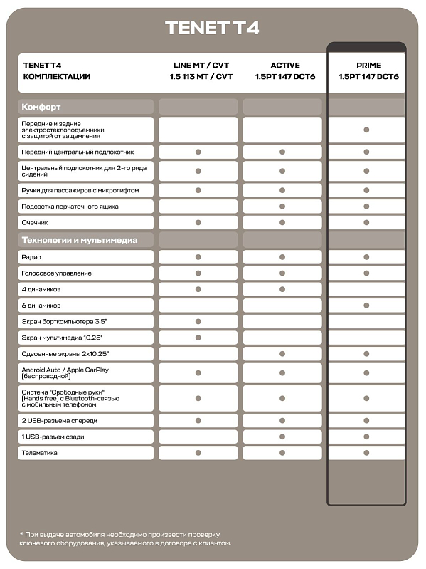 TENET T4 Prime, черный