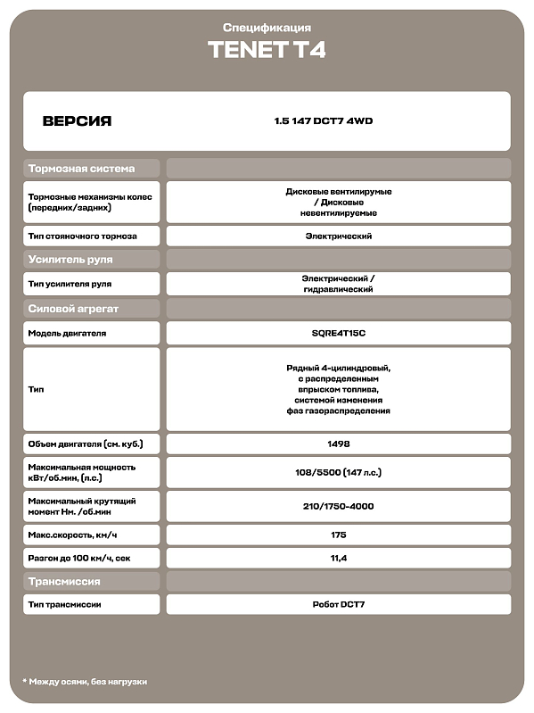 TENET T4 Актив, белый