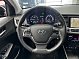 Hyundai Solaris Elegance, 2018 года, пробег 123241 км