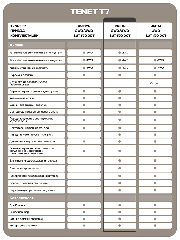 TENET T7 Prime, серый