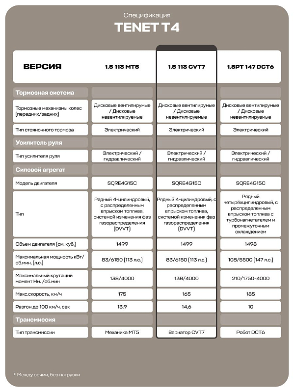 TENET T4 Лайн, белый