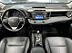 Toyota RAV4, 2014 года, пробег 244066 км