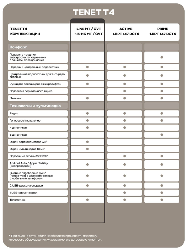 TENET T4 MT Line, красный