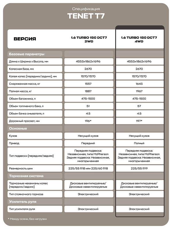 TENET T7 Актив, серый