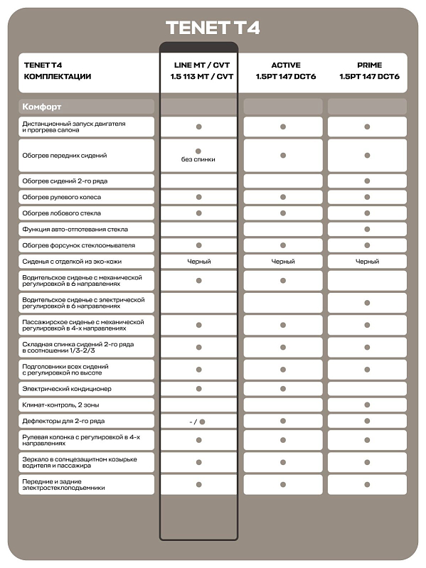 TENET T4 Лайн, красный