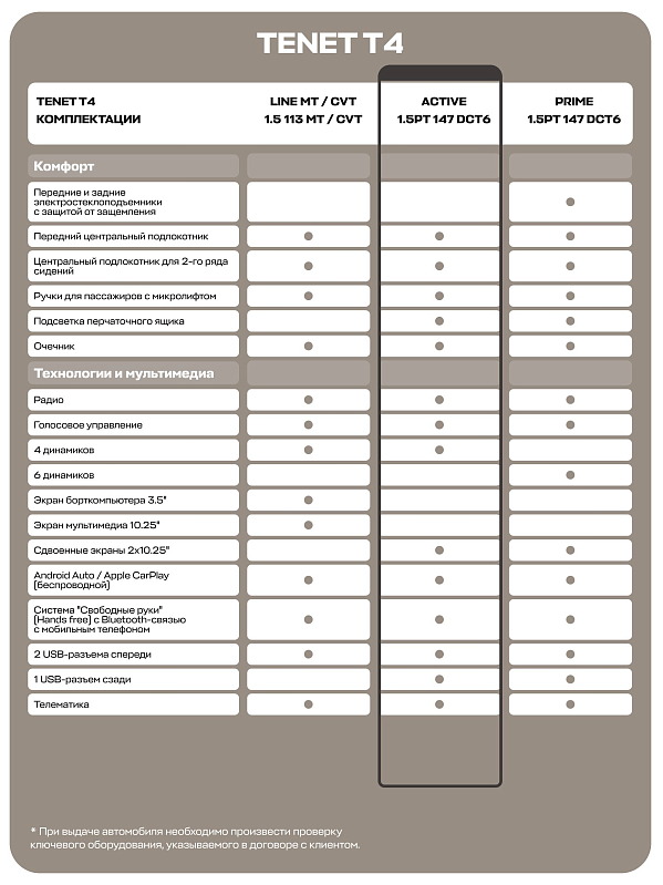 TENET T4 Active, серый