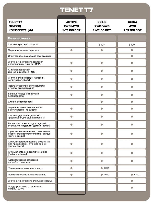 TENET T7 Актив, синий