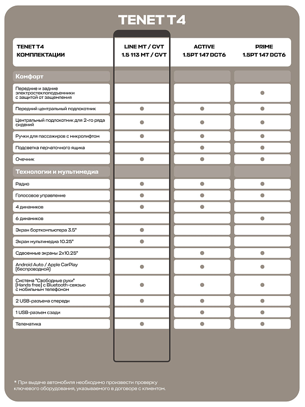 TENET T4 MT Line, белый