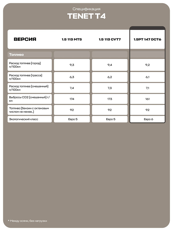 TENET T4 Прайм, серый