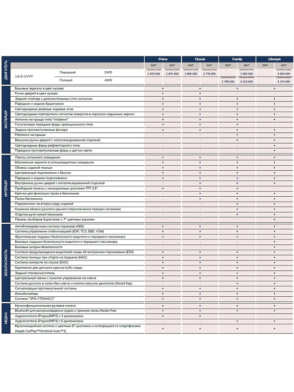 Solaris HC Family, коричневый