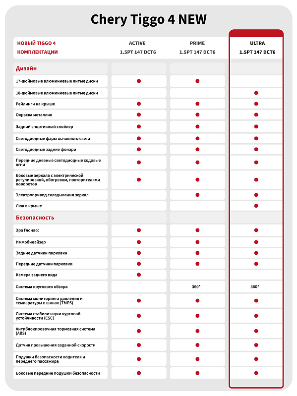 Chery Tiggo 4 Ultra, серый