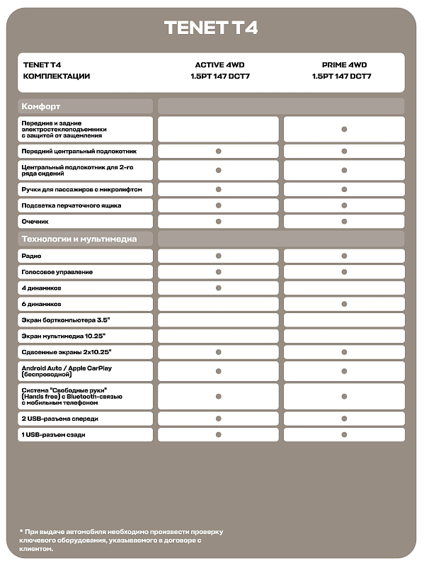 TENET T4 Prime, серый