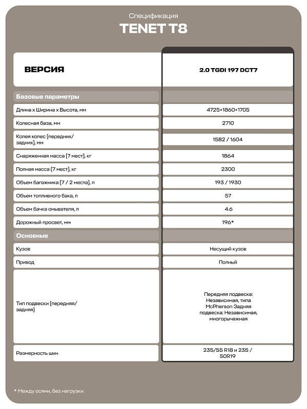 TENET T8 Prime, белый