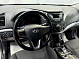 Hyundai i40 Comfort Plus, 2016 года, пробег 130362 км