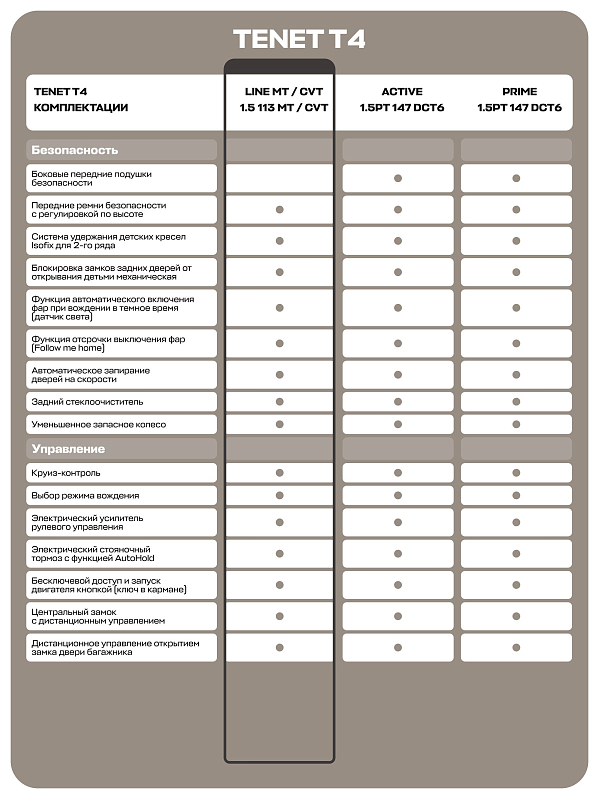 TENET T4 MT Line, белый