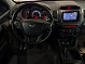 Kia Sorento New Comfort (2015), 2013 года, пробег 131000 км