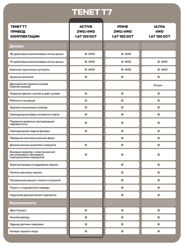 TENET T7 Актив, серый