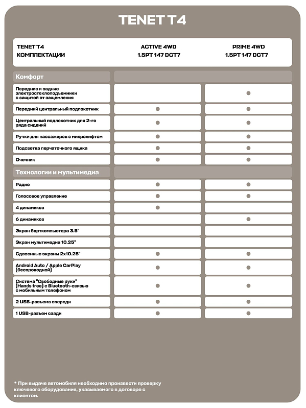 TENET T4 Прайм, серый