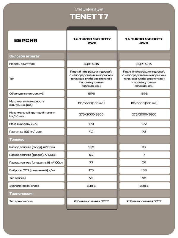 TENET T7 Актив, серый