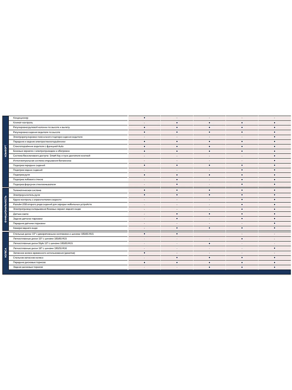 Solaris KRS Luxe AV, серый