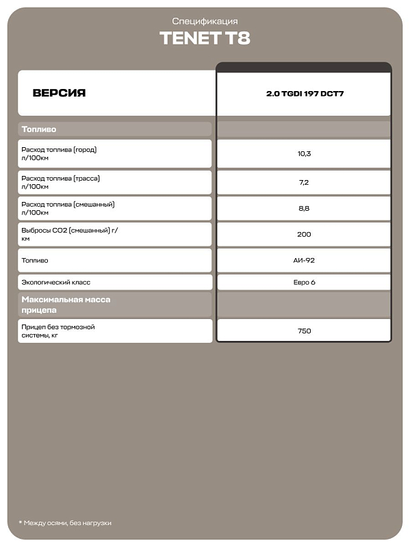TENET T8 Prime, черный