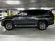 Mitsubishi Pajero Sport Intense, 2021 года, пробег 122000 км