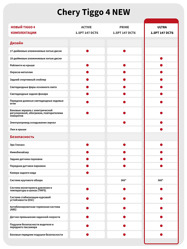 Chery Tiggo 4 Ultra, серый