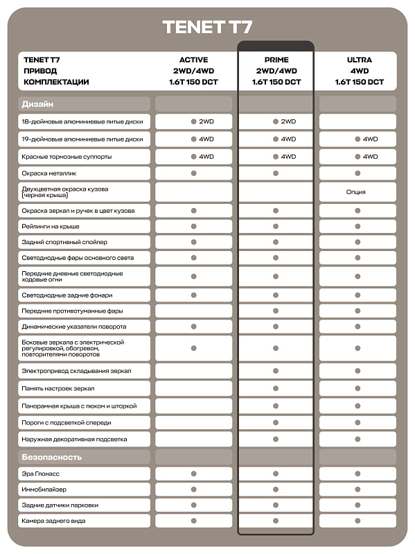 TENET T7 Prime, серый