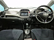 Honda Fit, 2008 года, пробег 284479 км