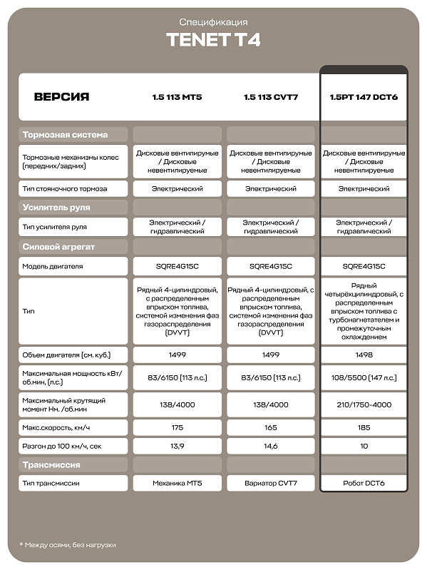 TENET T4 Active, серый
