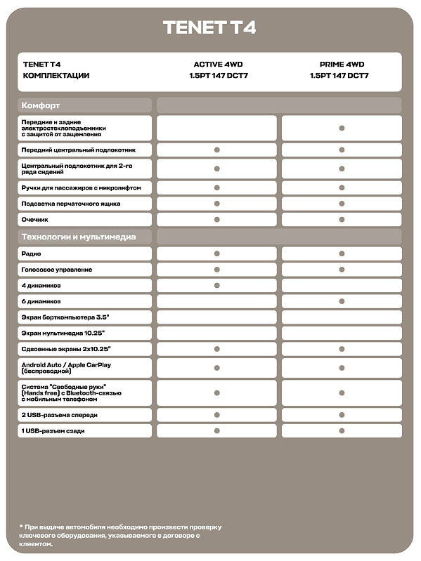TENET T4 Prime, черный