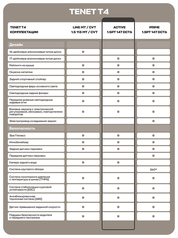 TENET T4 Актив, красный