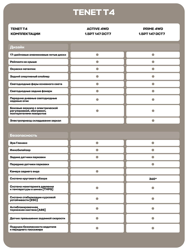 TENET T4 Prime, серый