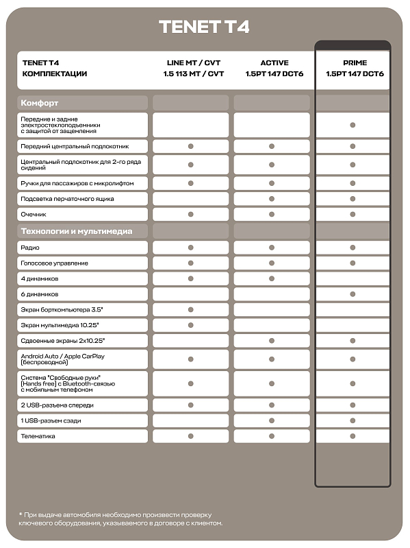 TENET T4 Prime, красный